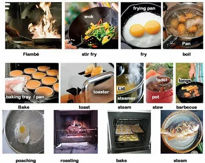 The Evolution of Wing Ranch’s Cooking Techniques